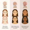 Compre 1 Leve 2 - Base BioAqua Cream - Últimas Unidades com Frete Grátis